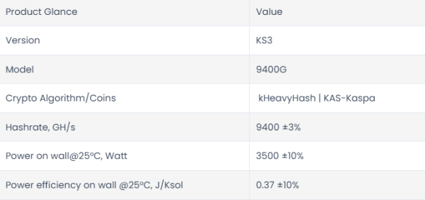 KAS miner.png
