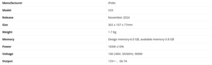 IPollo V2X.png