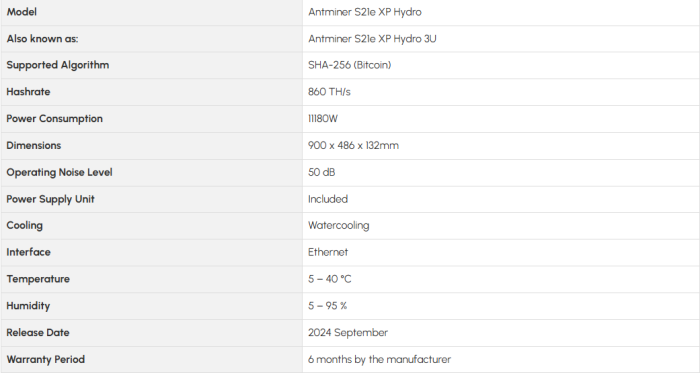 Bitmain Antminer S21e XP Hydro (860TH).png