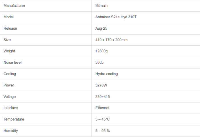 Bitmain.S21.png