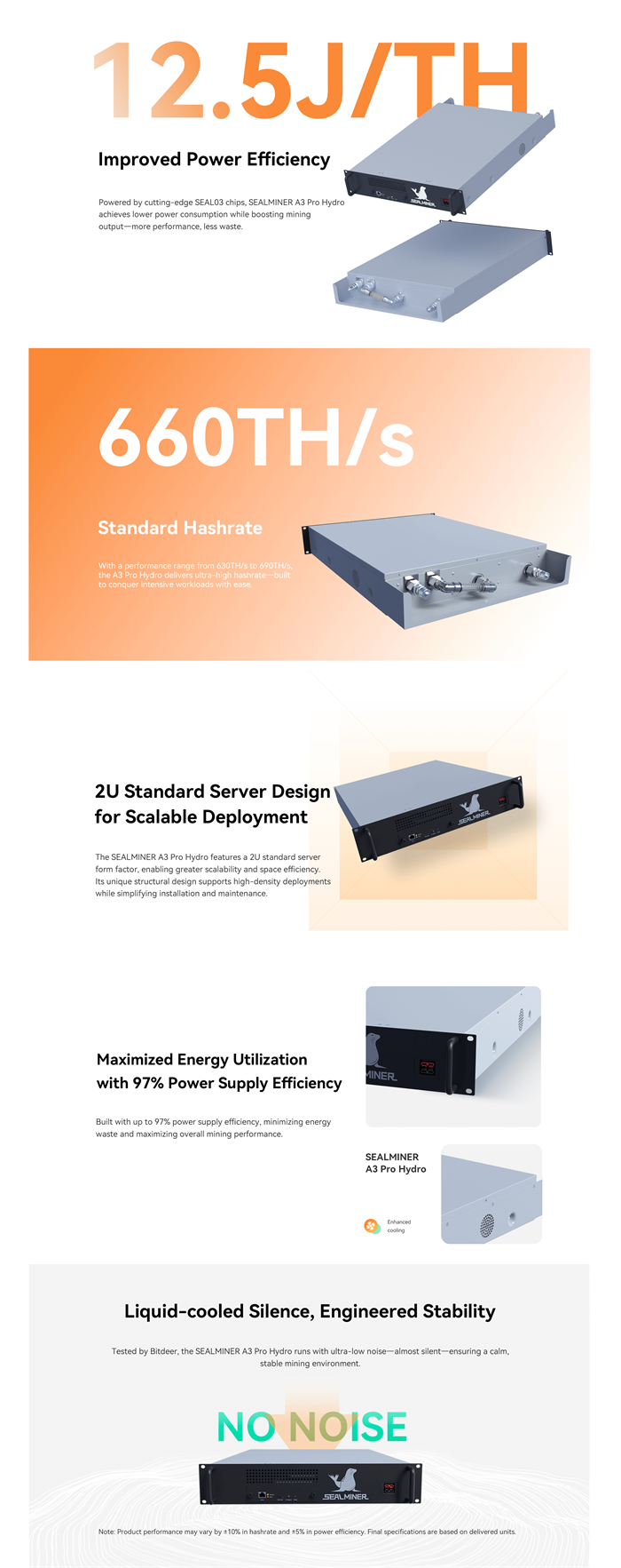 SEALMINER A3 Pro Hydro.png