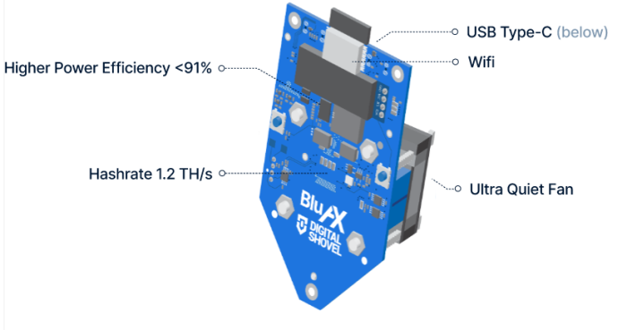 1760595812847481.png Digital Shovel BluAx 1.2TH.png