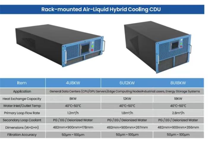 1762997586898310.jpg cooling cdu..jpg