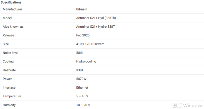 1763021857527948.png Bitmain Antminer S21+ Hydro 338T 5070W.png