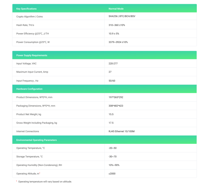 1775716785212811.png SHA256 Air-cooling Miner.png